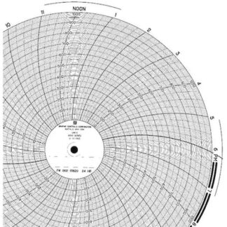 Gráfico 9.938 pulgadas PK100 D