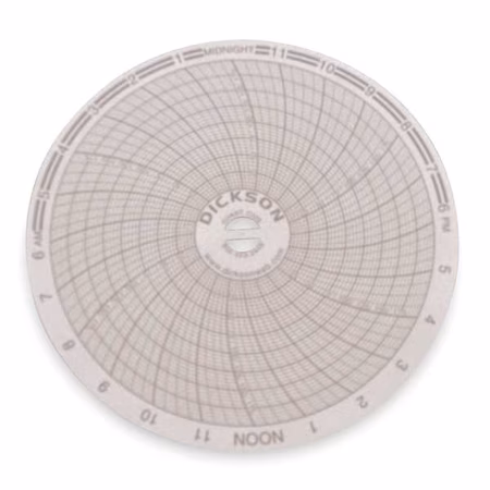 Gráfico circular DICKSON 4 pulgadas 0-200 psi A