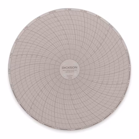 Gráfico circular DICKSON 6 pulgadas 0-100 F B