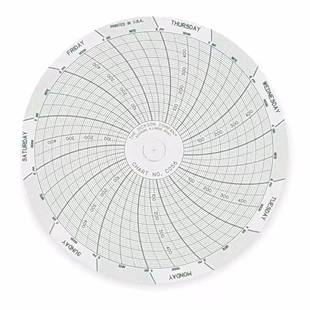 Gráfico de presión DICKSON 0 a 500 PSI A