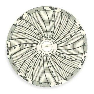 Gráfico DICKSON 3 pulgadas 22 a 68 F A
