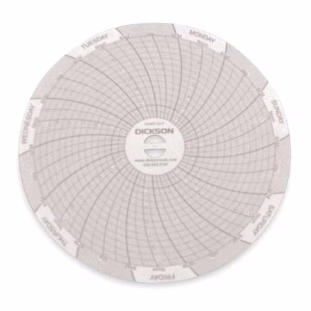 Gráfico DICKSON 4 pulgadas -20 a 120 F A