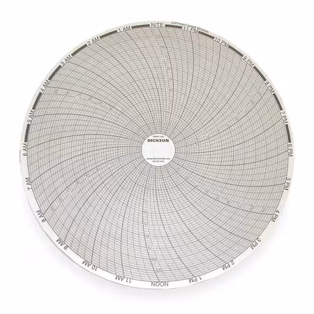 Gráfico DICKSON 8 pulgadas 0 a 250 24 horas A
