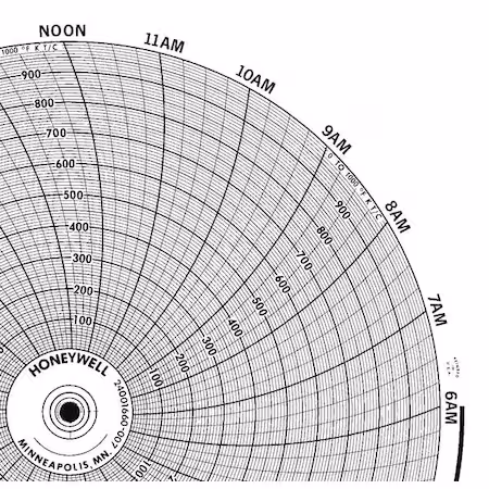 Gráfico Honeywell 10,313 pulgadas PK100 A